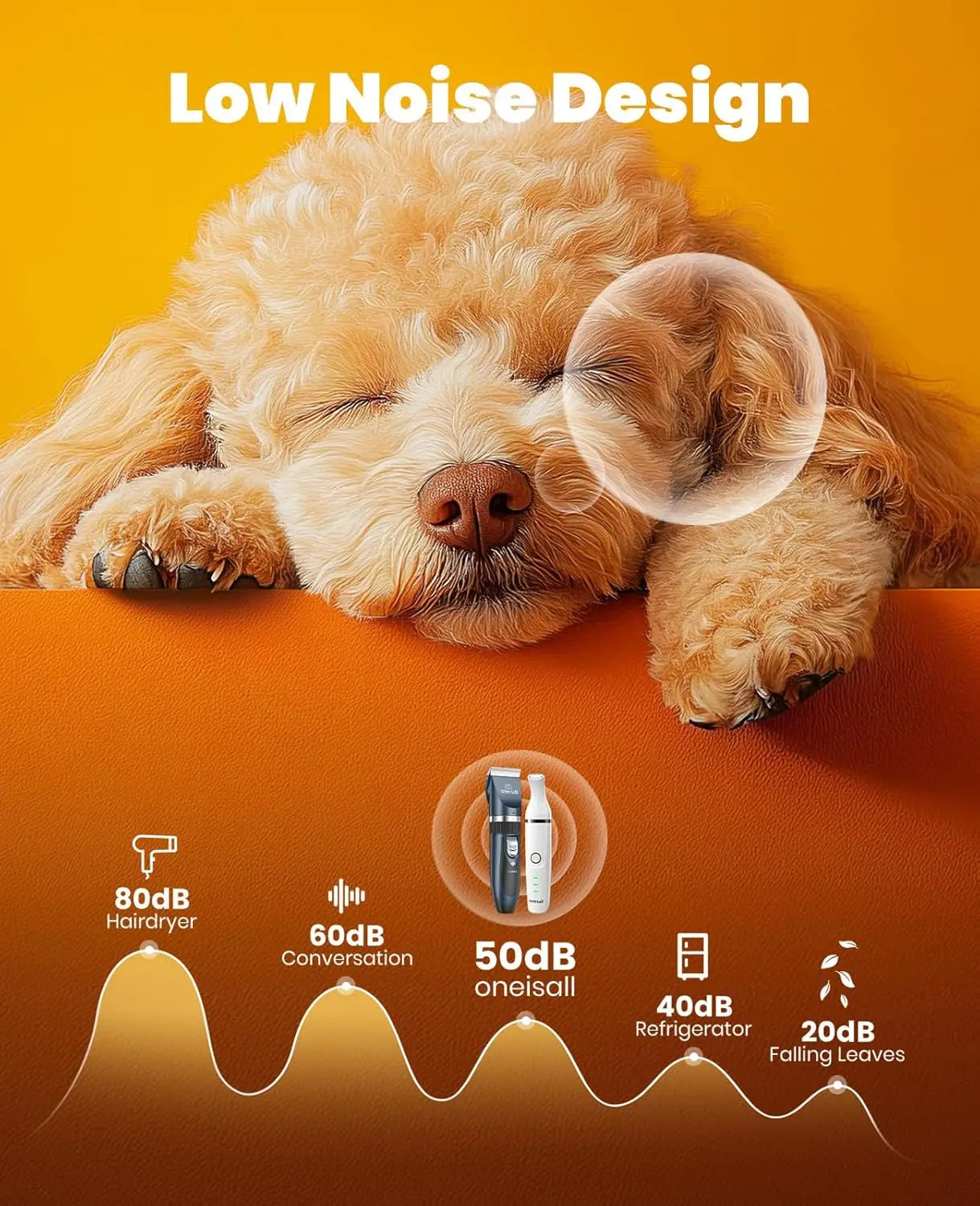 2 In 1 Low Noise Cordless Pet Grooming Clipper Kit