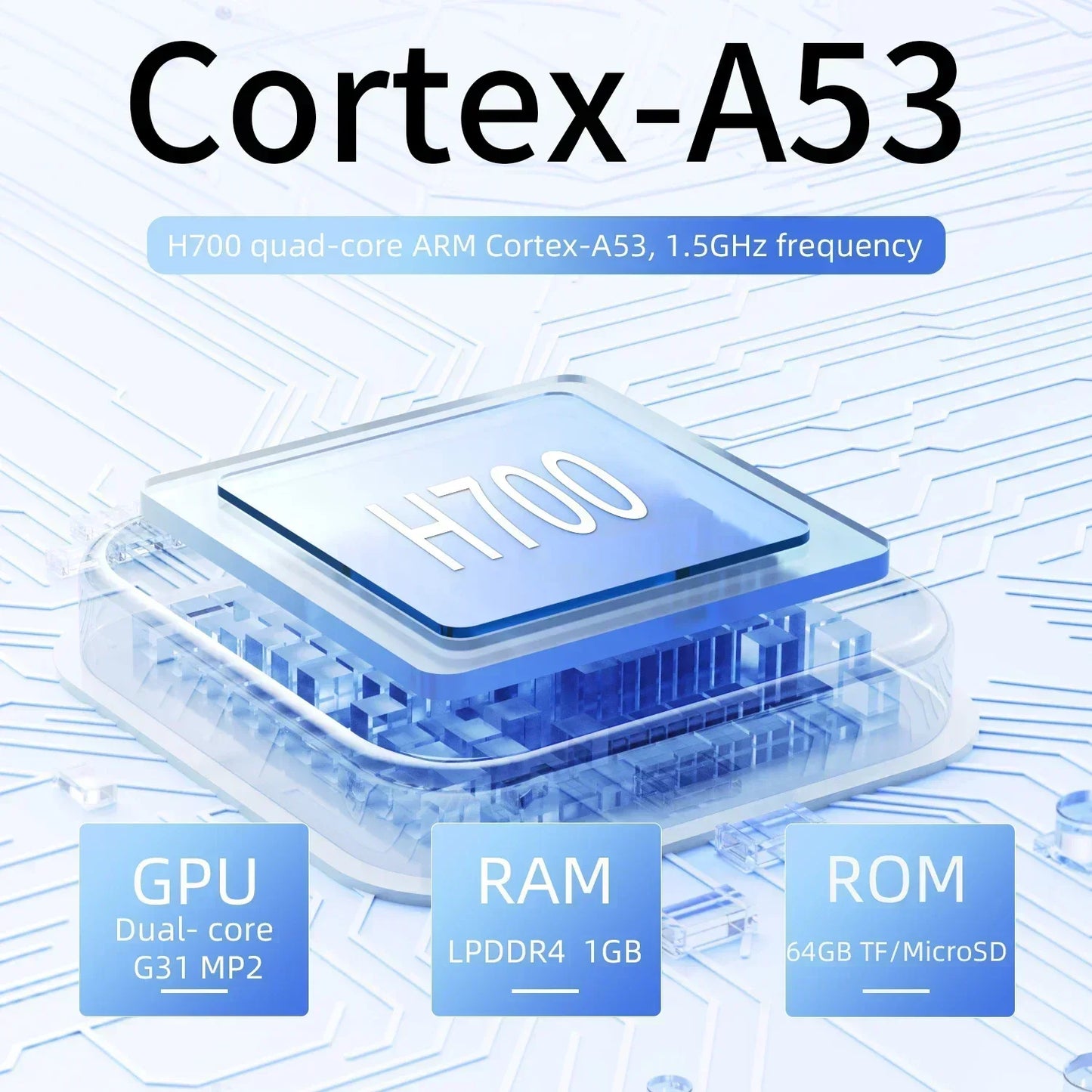 Anbernic RG40XXV Handheld Game Console With IPS Screen Video Output