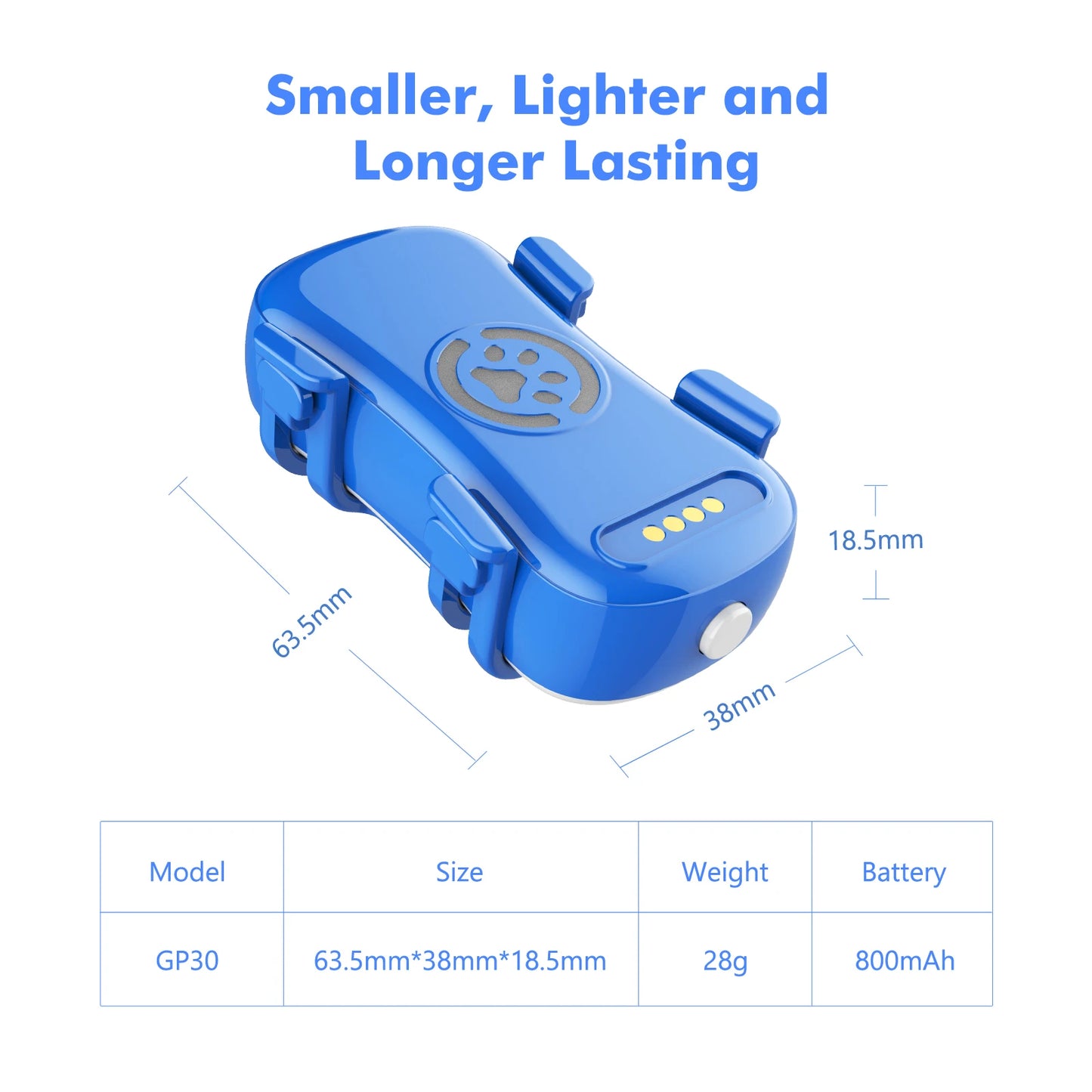 WANWAYTECH GPS Pet Tracker Real Time Tracking With Unlimited Distance