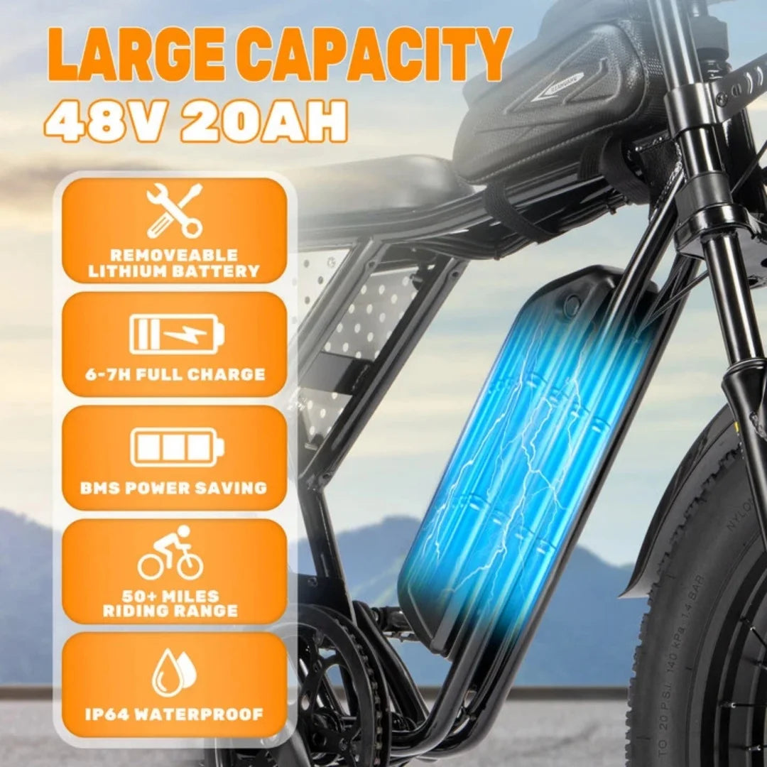 YVY 1500W Fat Tire Electric Bike For Adults All Terrain