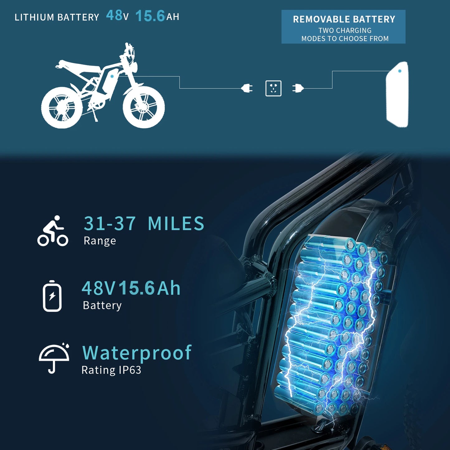 Xtion Electric Mountain Bike Class 3 E Bike 1200W 48V