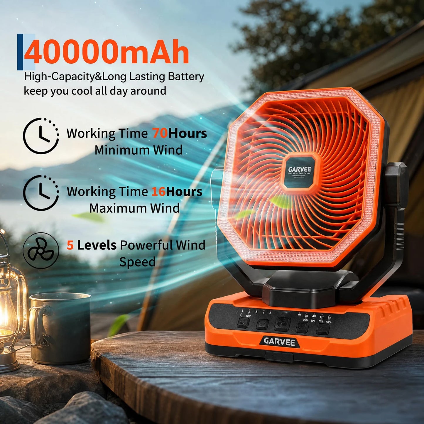 HiMISS Portable Camping Fan With Remote Timer And Led Light