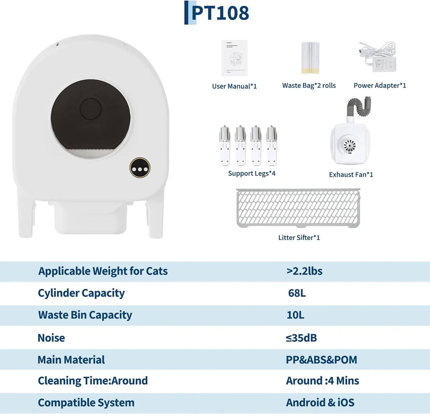 HiMISS WiFi-Enabled Self-Cleaning Litter Box With Infrared Sensors