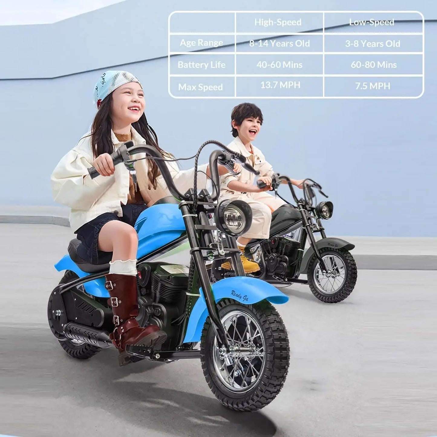HiMISS 24V 250W Kids Electric Dirt Bike TwoSpeed 14 MPH
