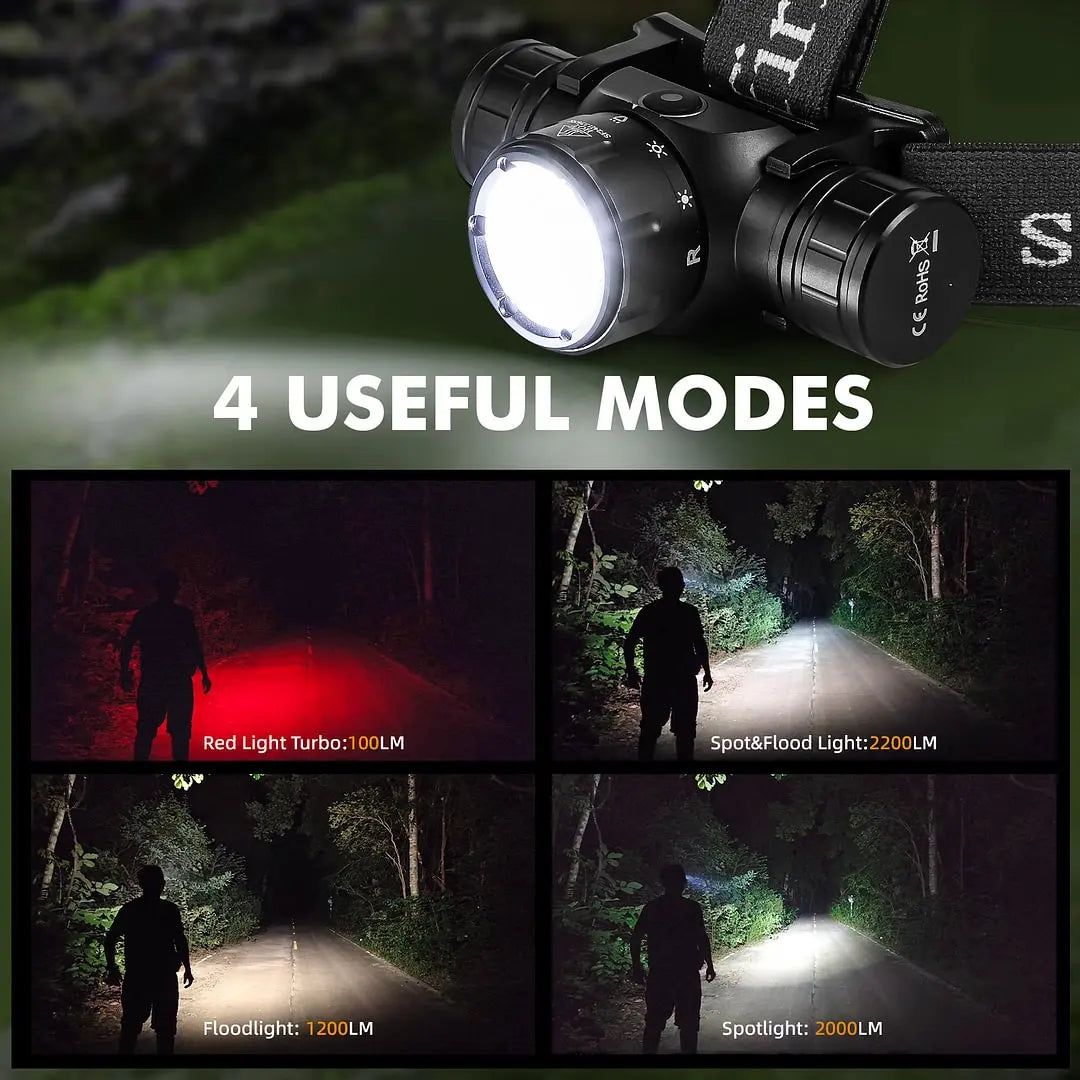 Sofirn HS21 SFT40 EDC Headlamp 2000 Lumen With Infrared Sensor
