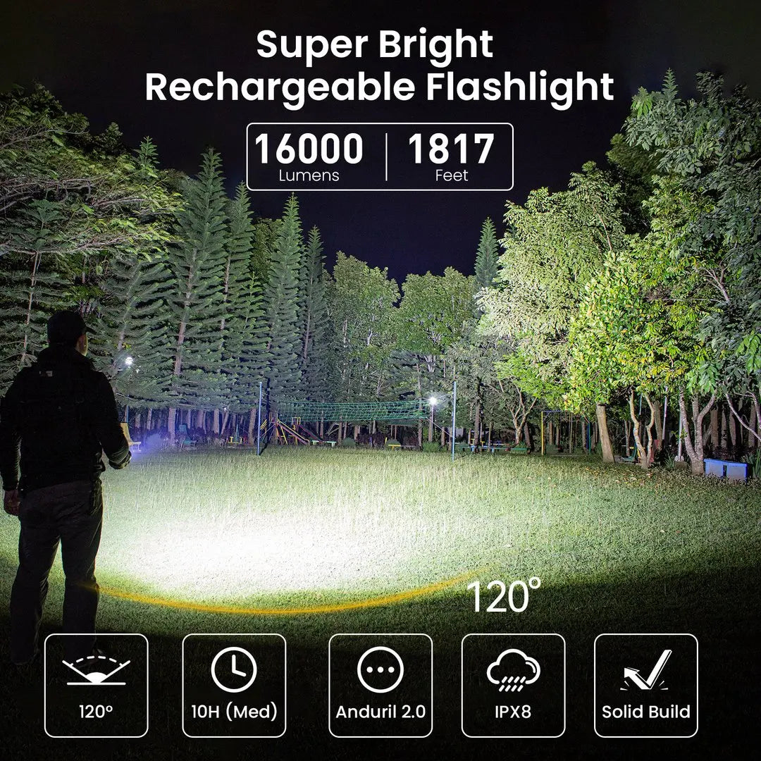 Sofirn Q8 Plus Super Powerful XHP50B LED Flashlight