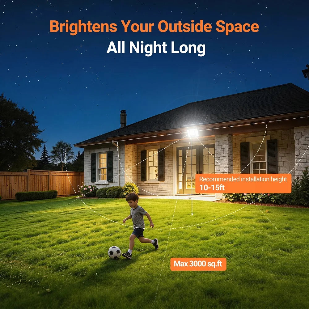 Intelamp Outdoor Solar Flood Lights With Dusk To Dawn Operation